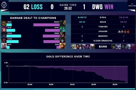 奋的时刻 奋的时刻