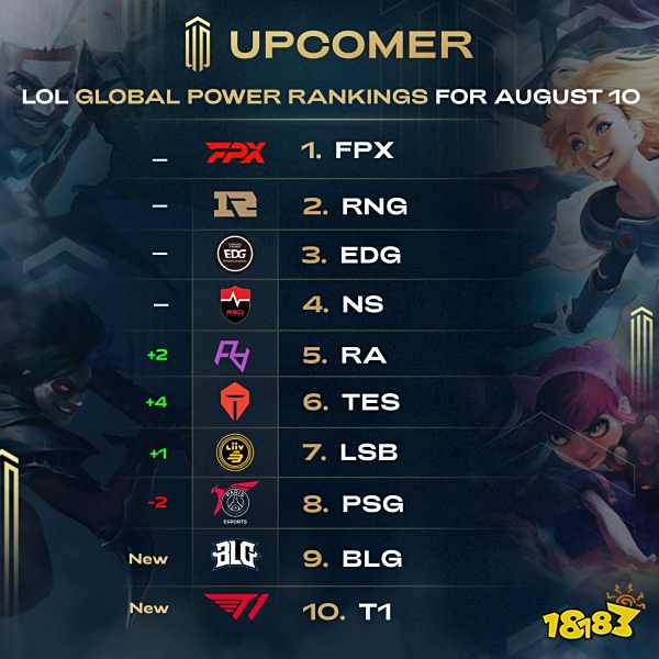 关重要的作 关重要的作