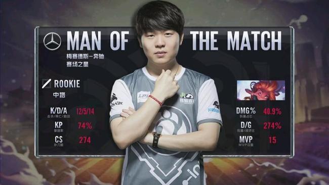 仅影响了比 仅影响了比