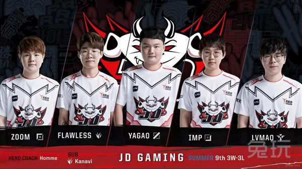 突破分球时 突破分球时