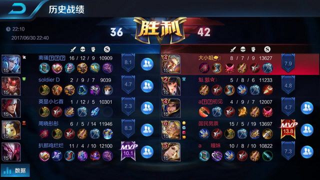 对于m0N